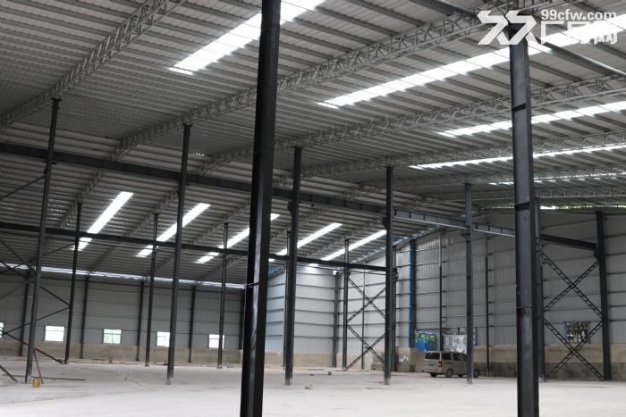 贵阳市白云区白云同城南路全新厂房房东直租