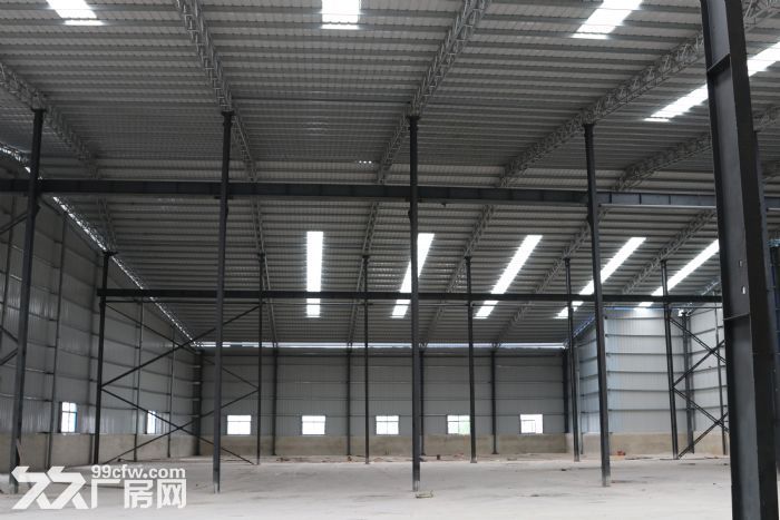 贵阳市白云区白云同城南路全新厂房房东直租-图2