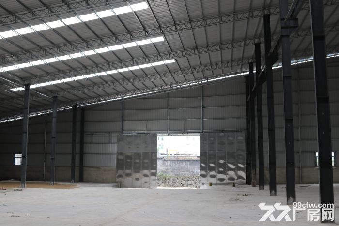 贵阳市白云区白云同城南路全新厂房房东直租-图3