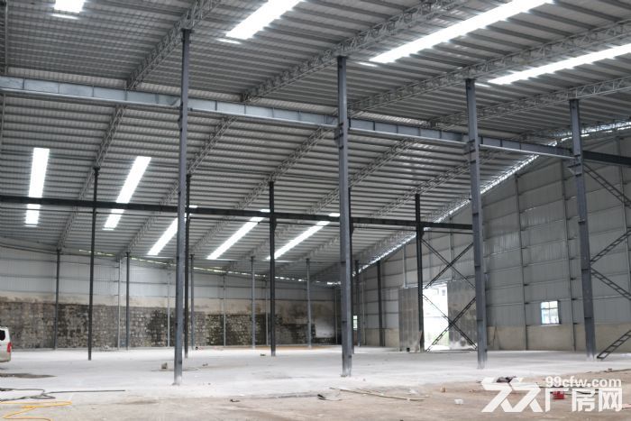 贵阳市白云区白云同城南路全新厂房房东直租-图4